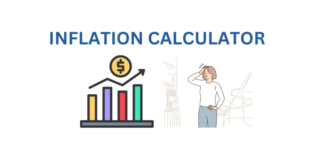 INFLATION CALCULATOR